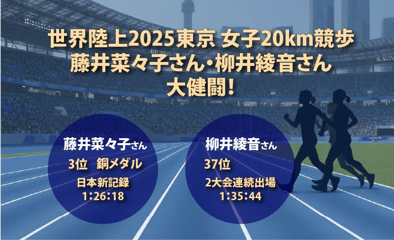 世界陸上2025東京 女子20km競歩で藤井菜々子さんと柳井綾音さんが健闘